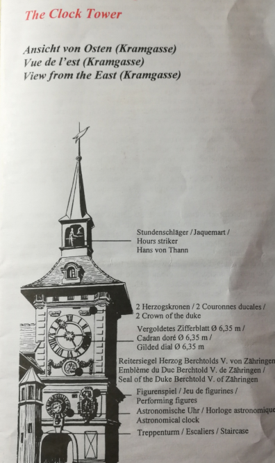 Zeitglockenturm