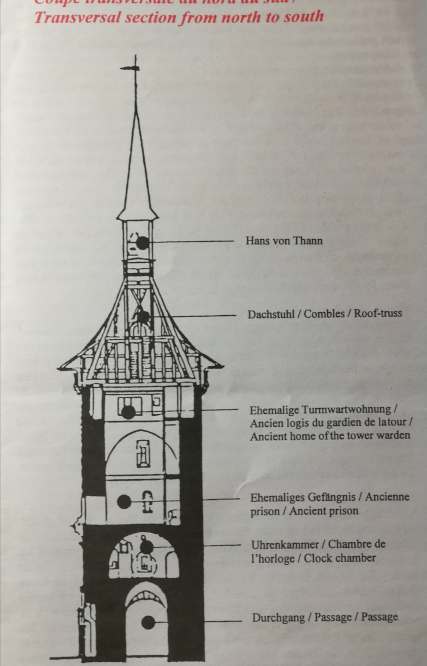 Zeitglockenturm