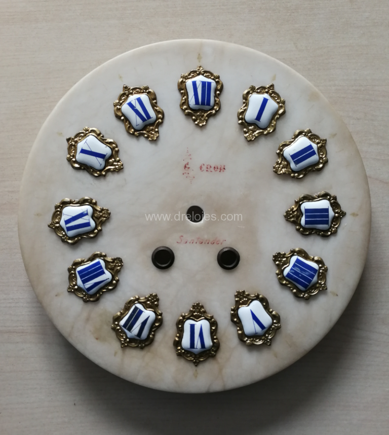 Dial del reloj