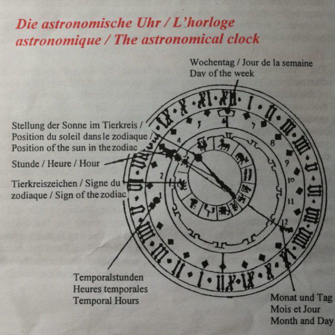 Zeitglockenturm